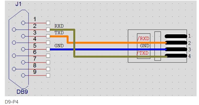 RS 232.jpgによる接続